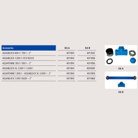 Kit A-para ligar 1º depósito, Schutz 4011841