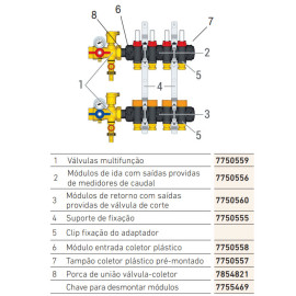 Coletor plástico pré-montado 2 circuitos, Baxi 7750542